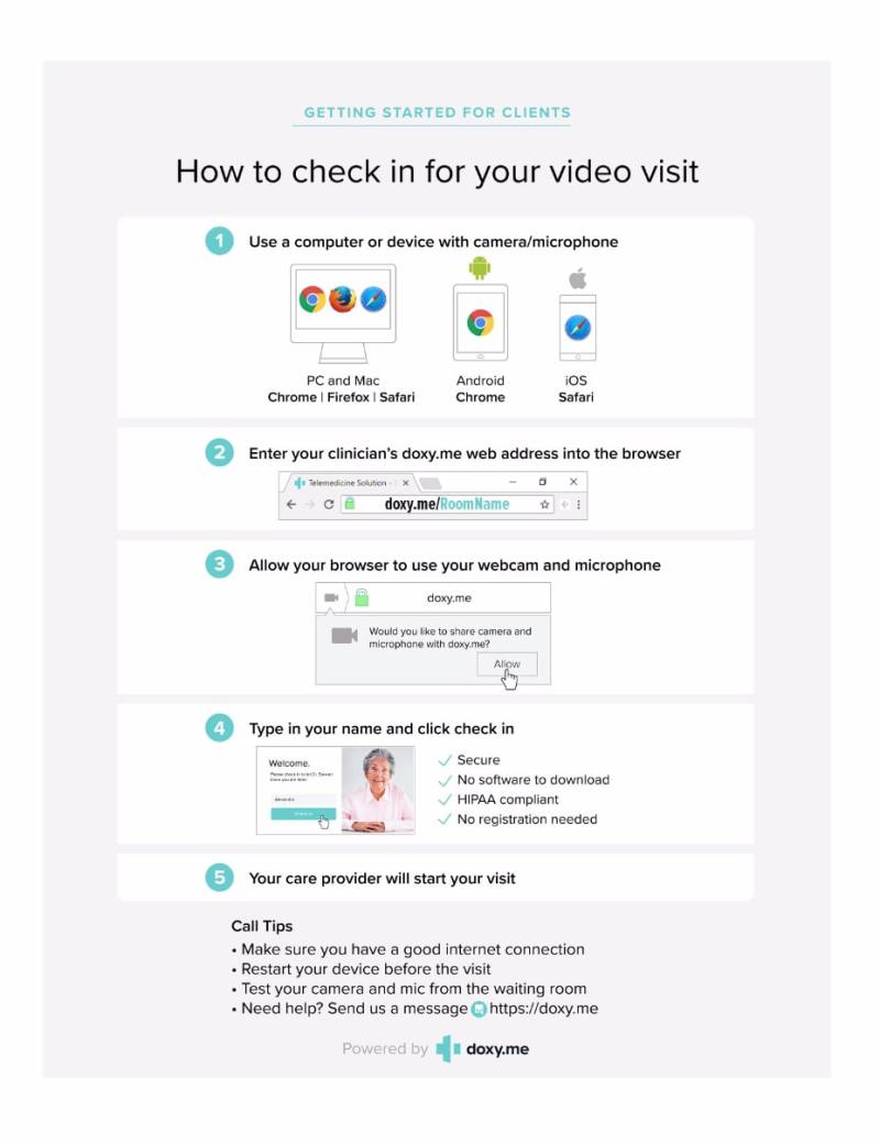 How to check in for your doxy.me video visit